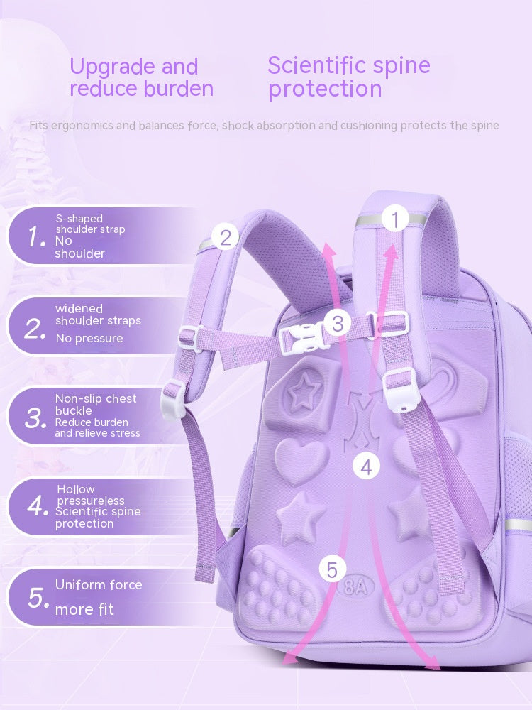 Large Capacity Cute Backpack Spine Protection And Burden Reduction